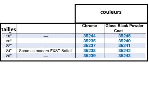 tailles fourches springers vintage3